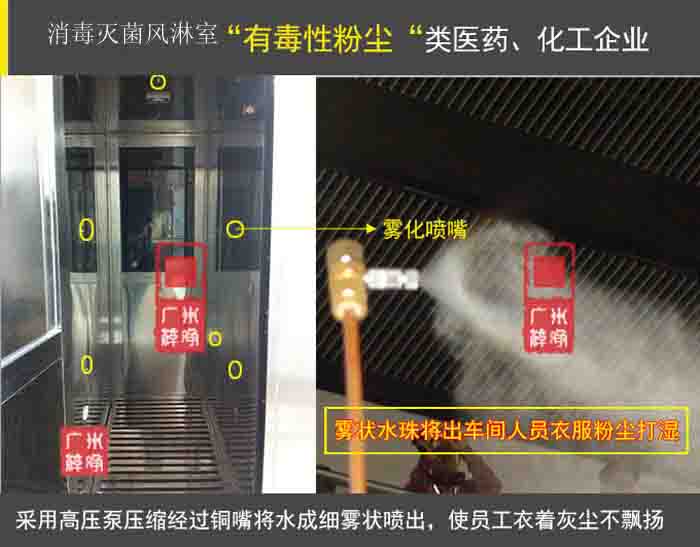 消毒滅菌風(fēng)淋室又稱(chēng)為噴霧殺菌風(fēng)淋室或者自凈消毒滅菌風(fēng)淋室