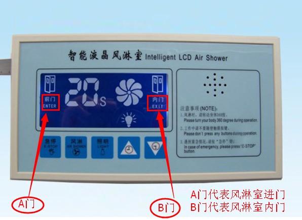 風淋室電路板主板顯示A門代表風淋室進門，B門代表風淋室內門

